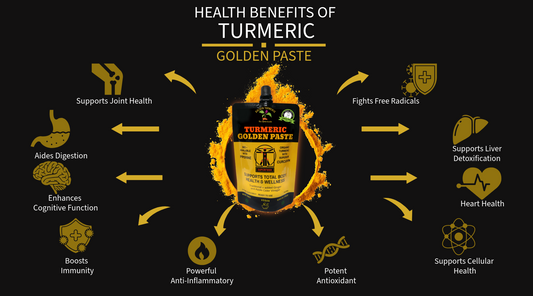 Turmeric Benefits from Golden Paste as a Natural Remedy